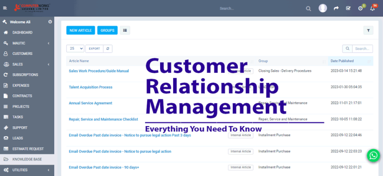 Business automation Uganda CRM dashboard